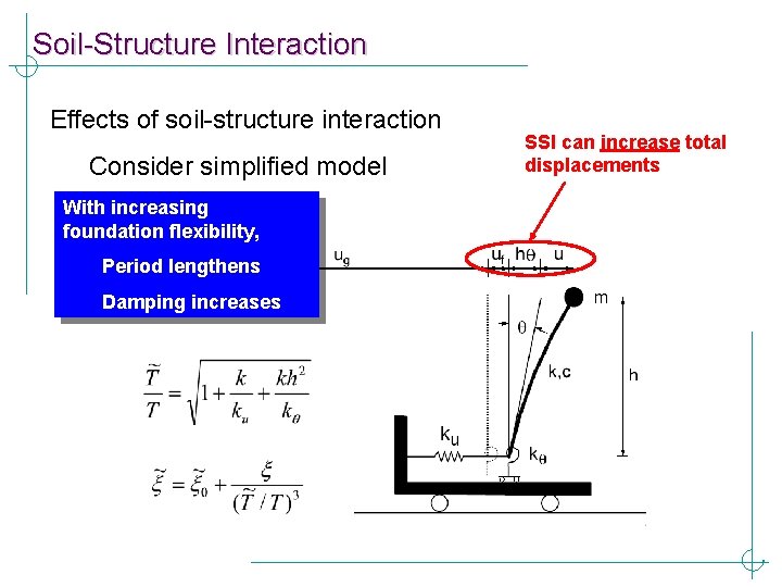 Soil-Structure Interaction Effects of soil-structure interaction Consider simplified model With increasing foundation flexibility, Period
