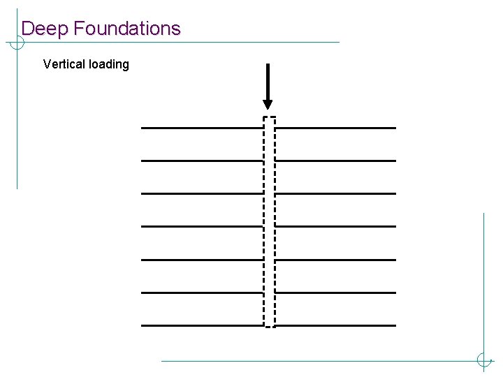 Deep Foundations Vertical loading 