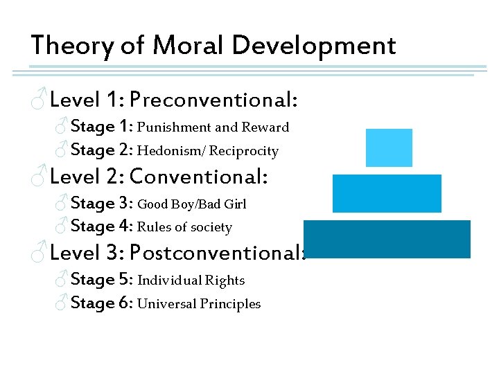 Theory of Moral Development ♂Level 1: Preconventional: ♂ Stage 1: Punishment and Reward ♂