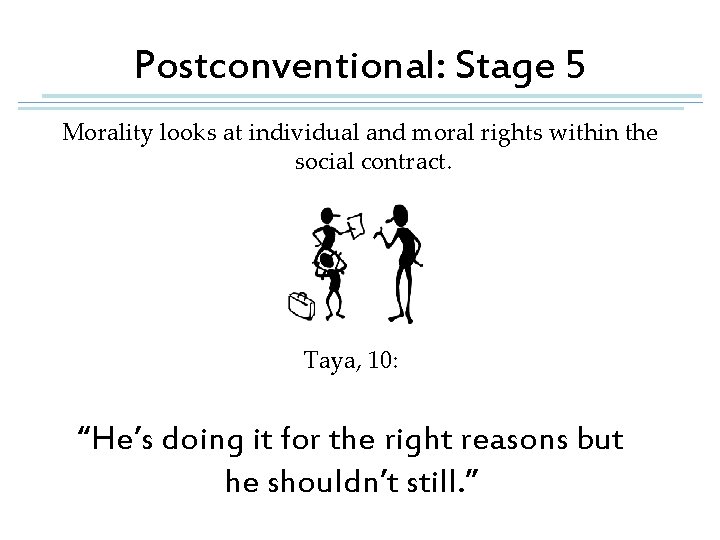 Postconventional: Stage 5 Morality looks at individual and moral rights within the social contract.