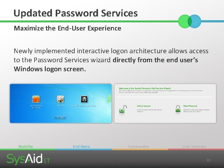 Updated Password Services Maximize the End-User Experience Newly implemented interactive logon architecture allows access Updated Password Services Maximize the End-User Experience Newly implemented interactive logon architecture allows access