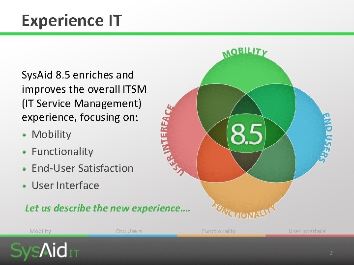 Experience IT Sys. Aid 8. 5 enriches and improves the overall ITSM (IT Service Experience IT Sys. Aid 8. 5 enriches and improves the overall ITSM (IT Service