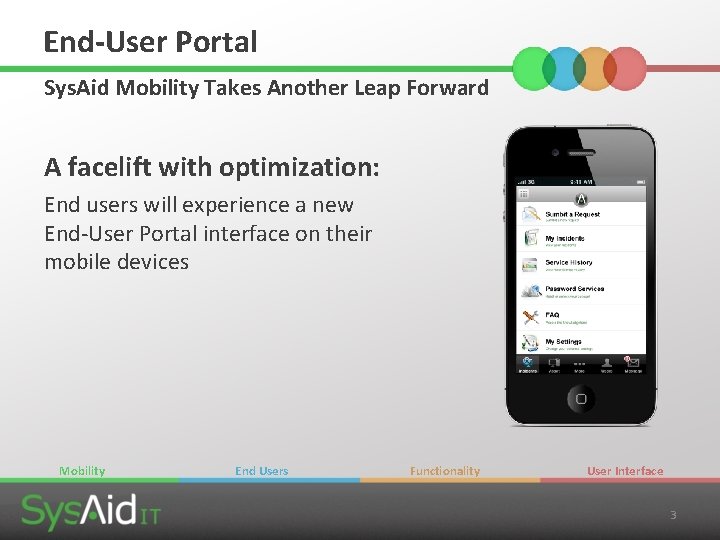 End-User Portal Sys. Aid Mobility Takes Another Leap Forward A facelift with optimization: End End-User Portal Sys. Aid Mobility Takes Another Leap Forward A facelift with optimization: End