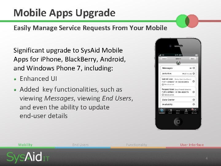 Mobile Apps Upgrade Easily Manage Service Requests From Your Mobile Significant upgrade to Sys. Mobile Apps Upgrade Easily Manage Service Requests From Your Mobile Significant upgrade to Sys.