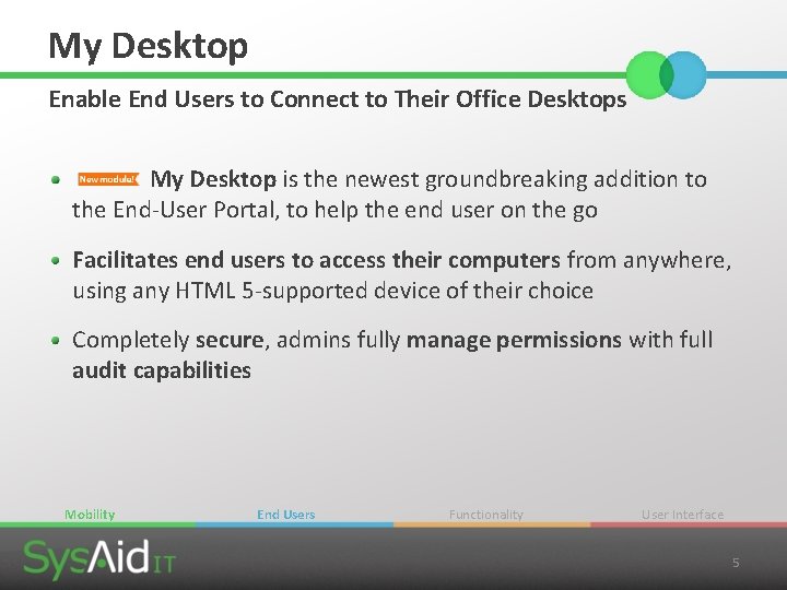 My Desktop Enable End Users to Connect to Their Office Desktops My Desktop is My Desktop Enable End Users to Connect to Their Office Desktops My Desktop is