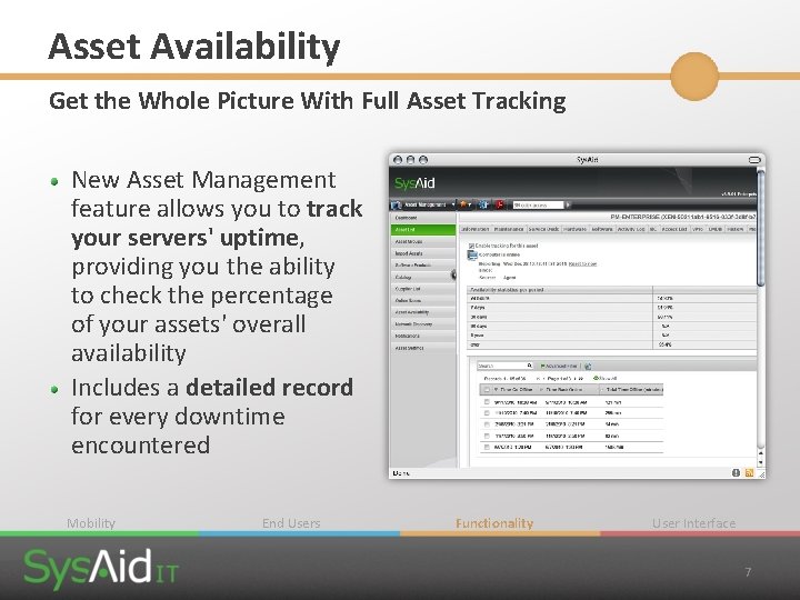 Asset Availability Get the Whole Picture With Full Asset Tracking New Asset Management feature Asset Availability Get the Whole Picture With Full Asset Tracking New Asset Management feature