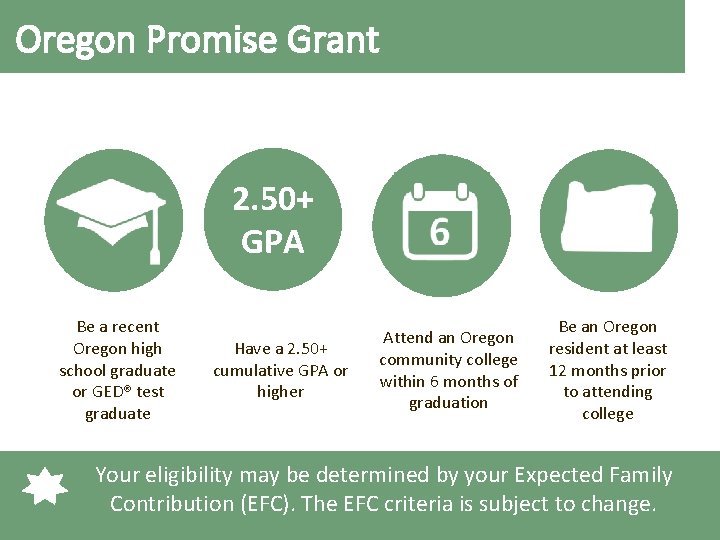 Oregon Promise Grant 2. 50+ GPA Be a recent Oregon high school graduate or