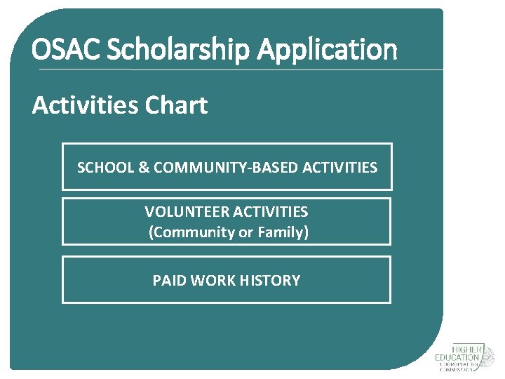 OSAC Scholarship Application Activities Chart SCHOOL & COMMUNITY-BASED ACTIVITIES VOLUNTEER ACTIVITIES (Community or Family)