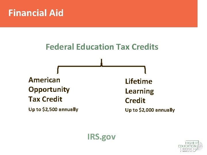 Financial Aid Federal Education Tax Credits American Opportunity Tax Credit Lifetime Learning Credit Up