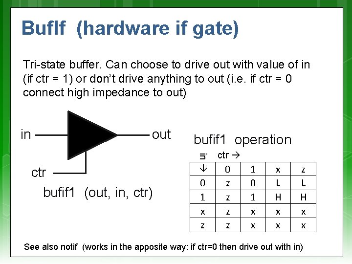 Buf. If (hardware if gate) Tri-state buffer. Can choose to drive out with value