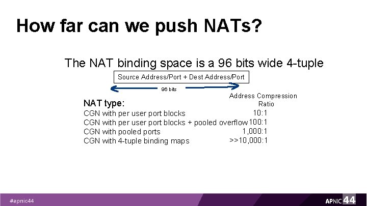 How far can we push NATs? The NAT binding space is a 96 bits How far can we push NATs? The NAT binding space is a 96 bits