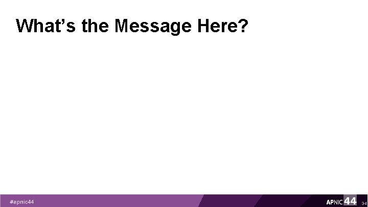 What’s the Message Here? 34 What’s the Message Here? 34