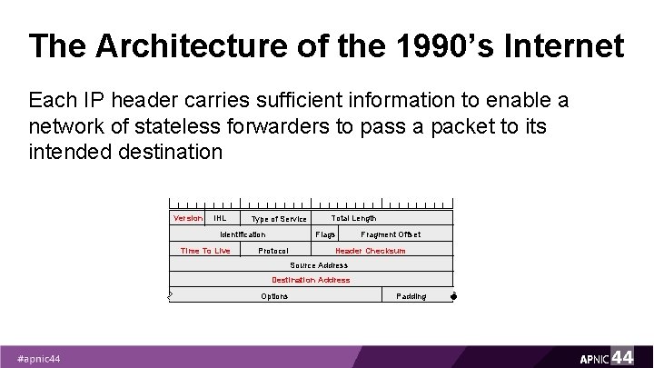 The Architecture of the 1990’s Internet Each IP header carries sufficient information to enable The Architecture of the 1990’s Internet Each IP header carries sufficient information to enable