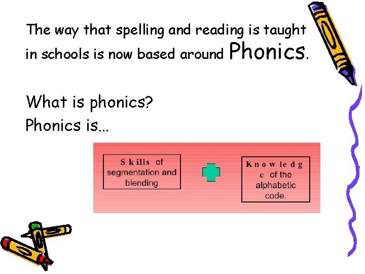The way that spelling and reading is taught in schools is now based around The way that spelling and reading is taught in schools is now based around