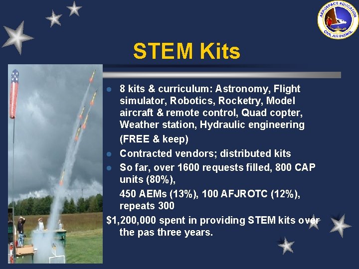 STEM Kits 8 kits & curriculum: Astronomy, Flight simulator, Robotics, Rocketry, Model aircraft & STEM Kits 8 kits & curriculum: Astronomy, Flight simulator, Robotics, Rocketry, Model aircraft &