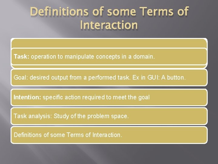 Definitions of some Terms of Interaction Domain: expertise, knowledge in some real world. Activity.