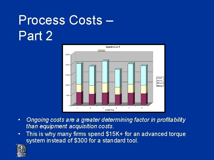 Process Costs – Part 2 • Ongoing costs are a greater determining factor in