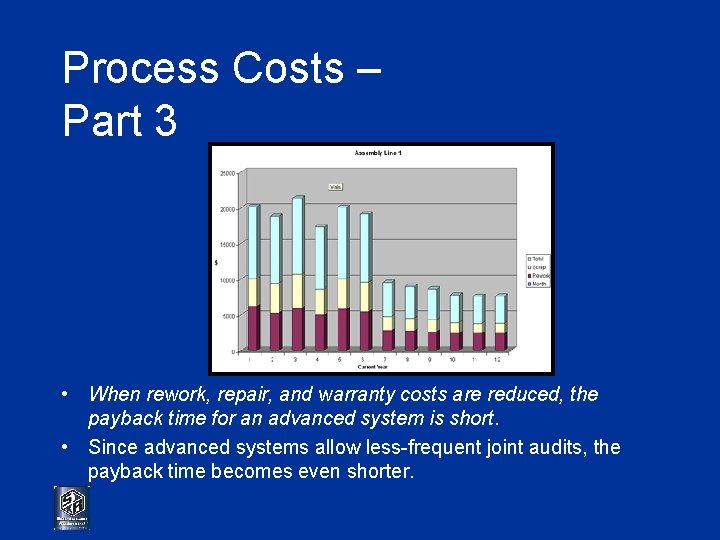 Process Costs – Part 3 • When rework, repair, and warranty costs are reduced,