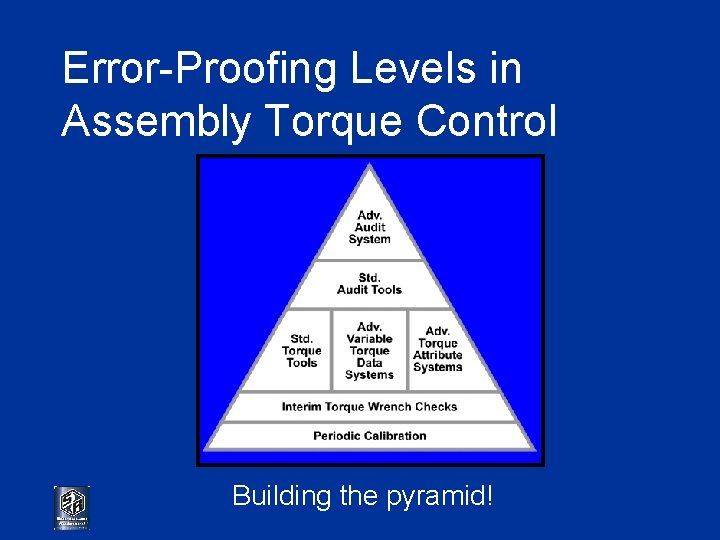 Error-Proofing Levels in Assembly Torque Control Building the pyramid! 