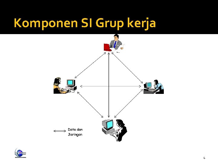 Komponen SI Grup kerja 4 