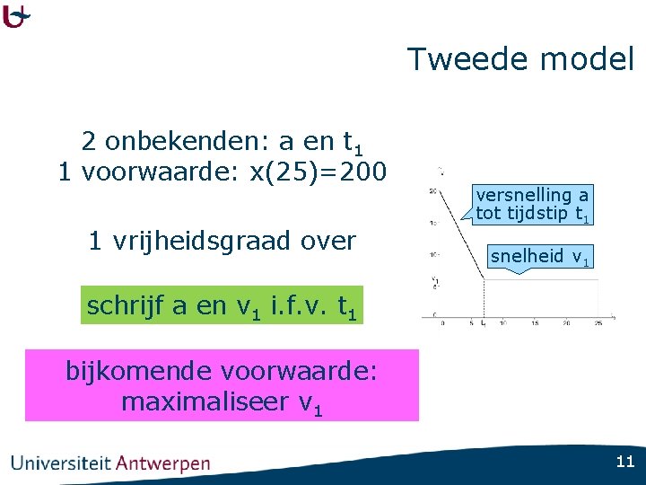 Tweede model 2 onbekenden: a en t 1 1 voorwaarde: x(25)=200 1 vrijheidsgraad over