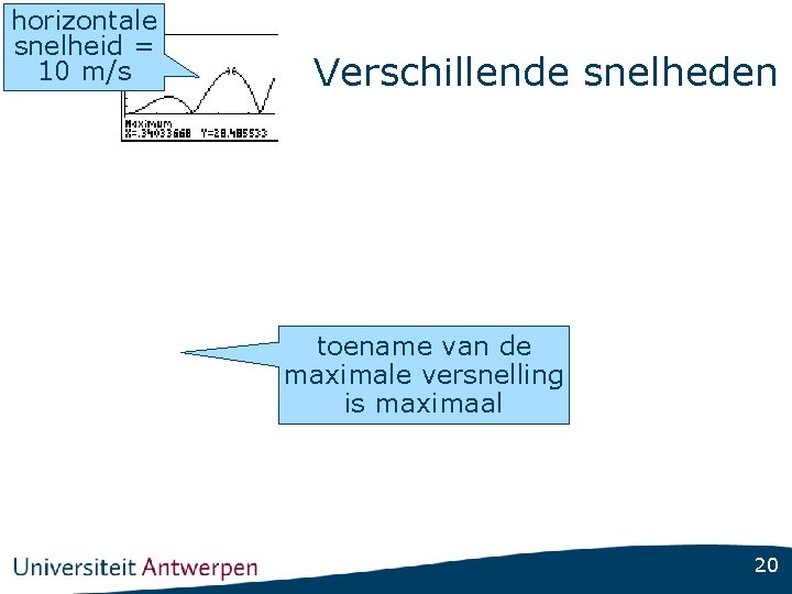 horizontale snelheid = 10 m/s Verschillende snelheden toename van de maximale versnelling is maximaal