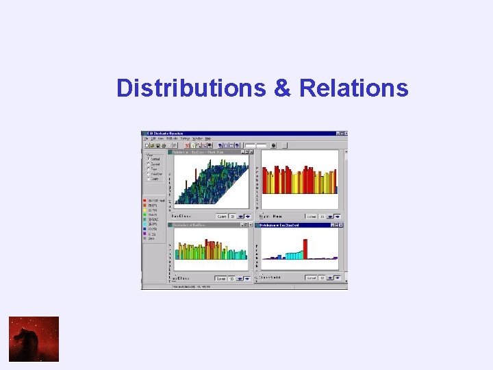 Distributions & Relations 