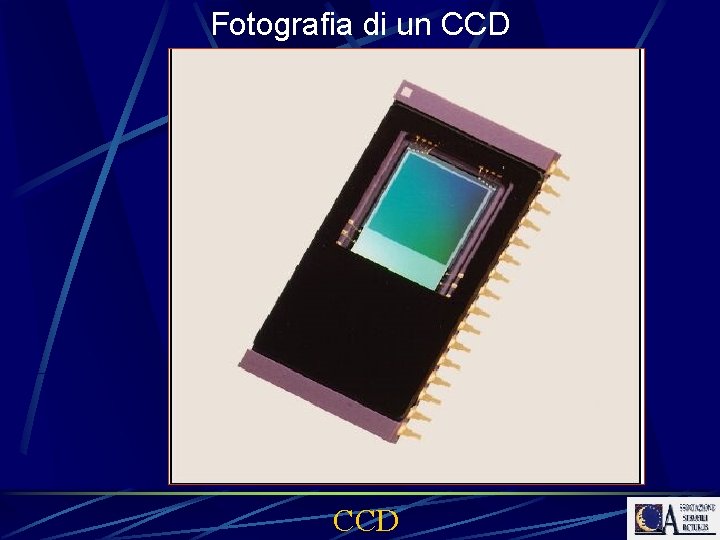 Fotografia di un CCD 