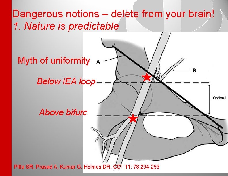 Dangerous notions – delete from your brain! 1. Nature is predictable Myth of uniformity
