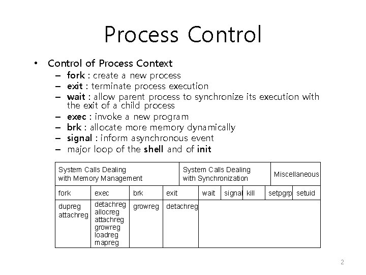 Process Control • Control of Process Context – fork : create a new process