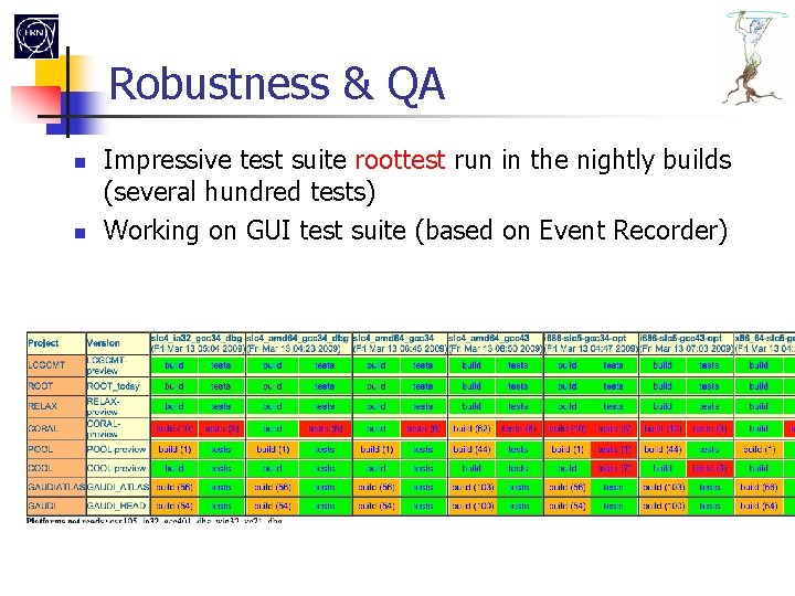 Robustness & QA Impressive test suite roottest run in the nightly builds (several hundred