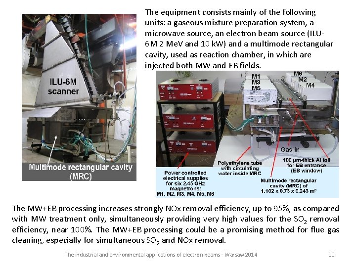 The equipment consists mainly of the following units: a gaseous mixture preparation system, a