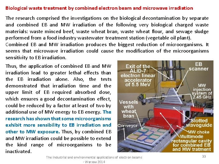 Biological waste treatment by combined electron beam and microwave irradiation The research comprised the