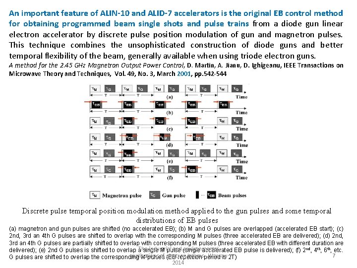 An important feature of ALIN-10 and ALID-7 accelerators is the original EB control method
