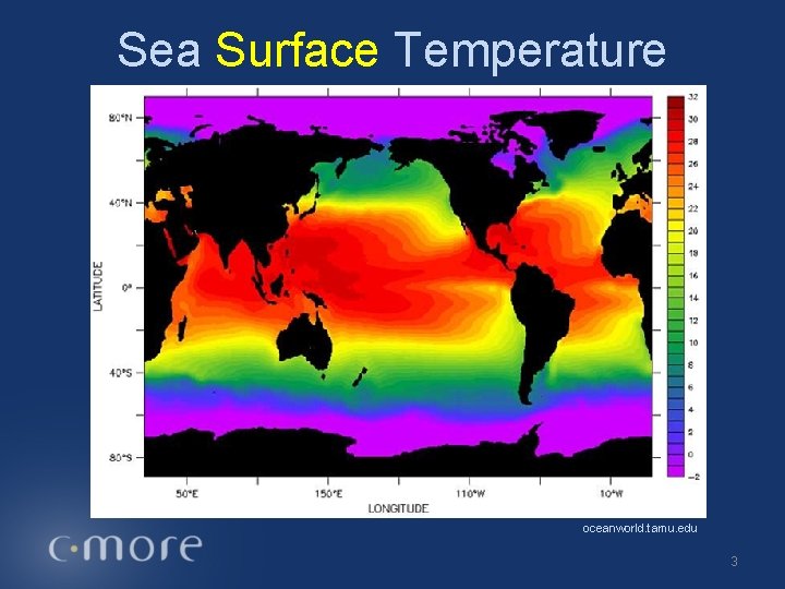Sea Surface Temperature oceanworld. tamu. edu 3 