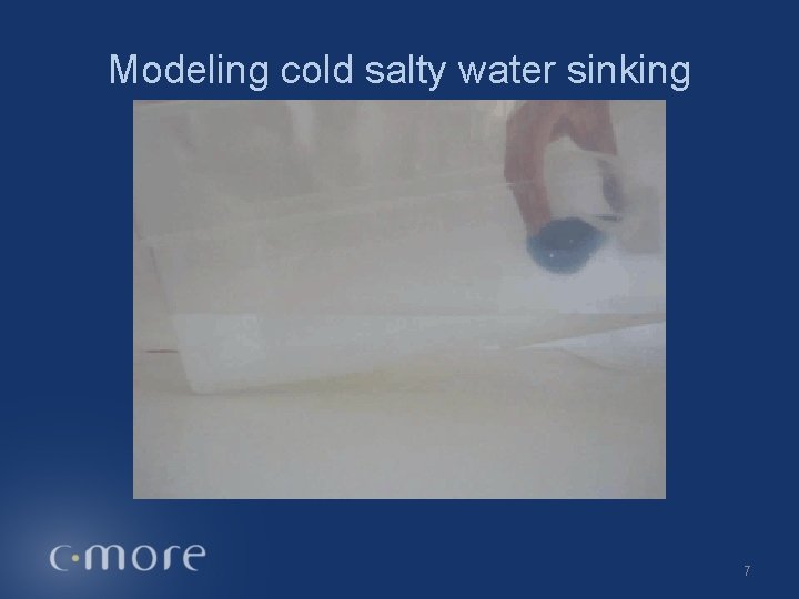 Modeling cold salty water sinking 7 