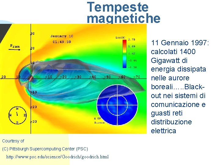 Tempeste magnetiche 11 Gennaio 1997: calcolati 1400 Gigawatt di energia dissipata nelle aurore boreali….