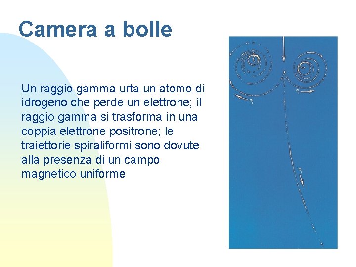 Camera a bolle Un raggio gamma urta un atomo di idrogeno che perde un