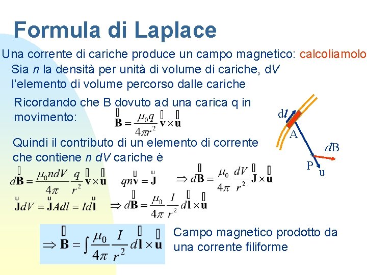 Formula di Laplace Una corrente di cariche produce un campo magnetico: calcoliamolo Sia n