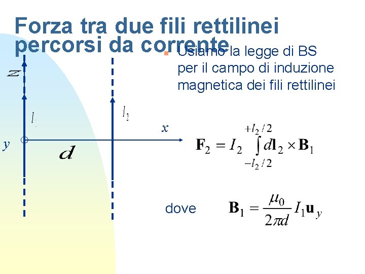 Forza tra due fili rettilinei percorsi da corrente Usiamo la legge di BS n