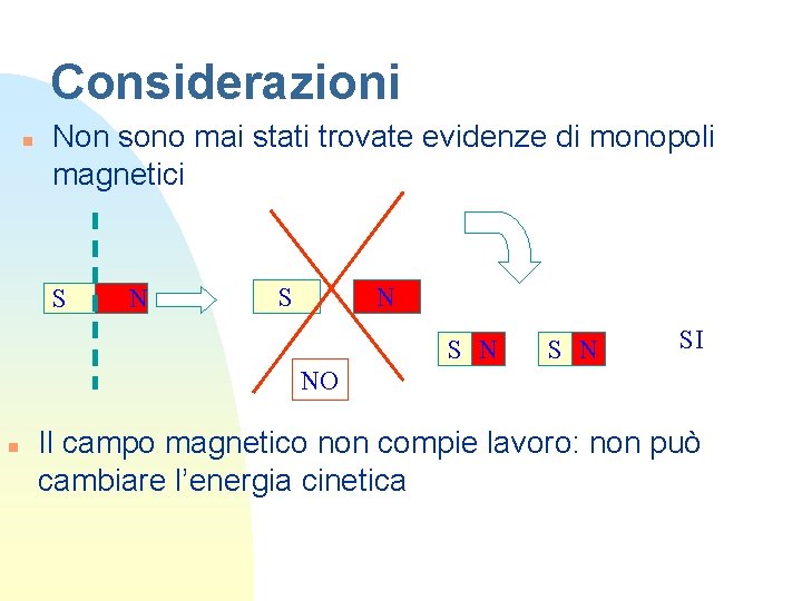 Considerazioni n Non sono mai stati trovate evidenze di monopoli magnetici S N S