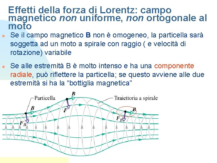 Effetti della forza di Lorentz: campo magnetico non uniforme, non ortogonale al moto n
