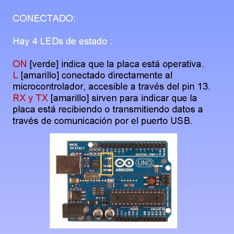 CONECTADO: Hay 4 LEDs de estado : ON [verde] indica que la placa está