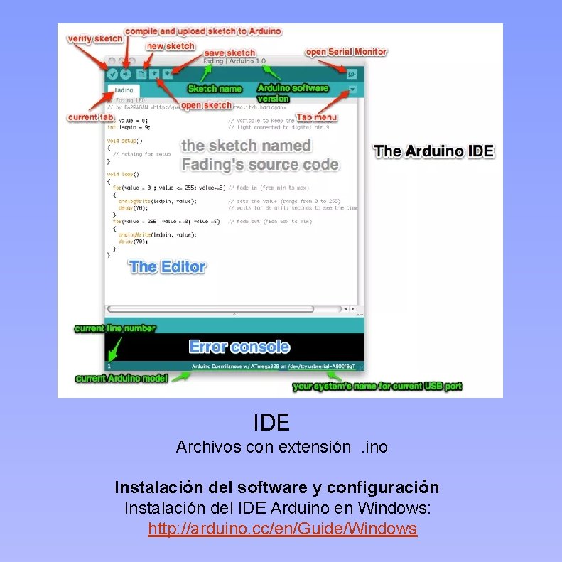  IDE Archivos con extensión . ino Instalación del software y configuración Instalación del