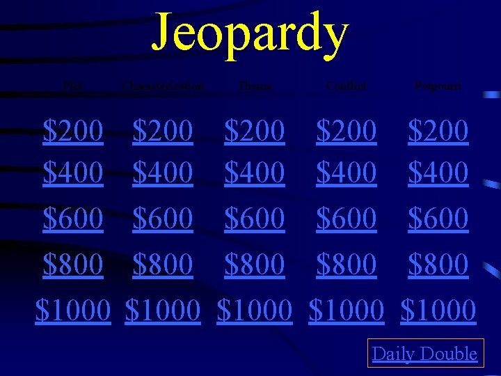 Jeopardy Plot Characterization $200 $400 Theme Conflict Potpourri $200 $400 $600 $600 $800 $800