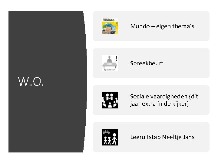 Mundo – eigen thema’s Spreekbeurt W. O. Sociale vaardigheden (dit jaar extra in de