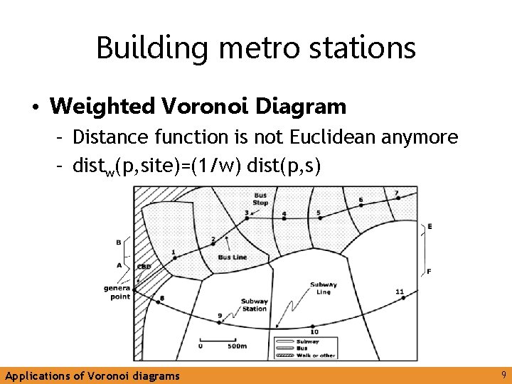 Building metro stations • Weighted Voronoi Diagram – Distance function is not Euclidean anymore