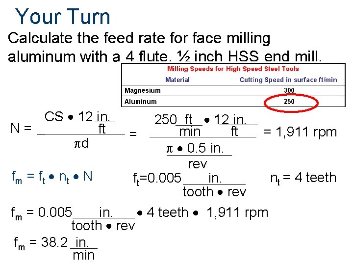 Your Turn Calculate the feed rate for face milling aluminum with a 4 flute,