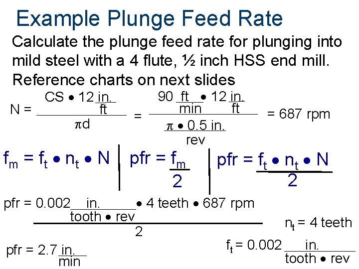 Example Plunge Feed Rate Calculate the plunge feed rate for plunging into mild steel