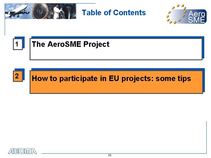Table of Contents 1 The Aero. SME Project 2 How to participate in EU